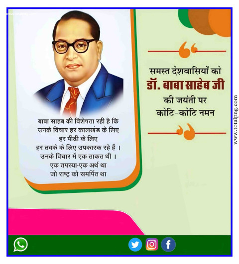 756+  Ambedkar Jayanti Background Images