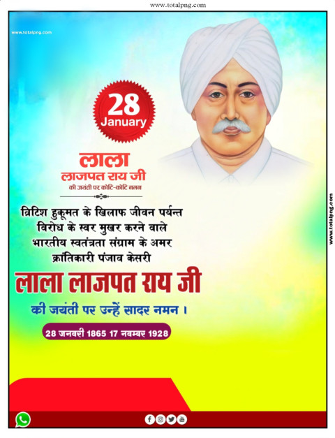 Lala Lajpat Rai Jayanti banner editing Background 2025
