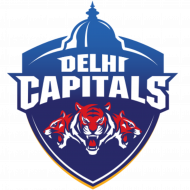 Delhi Capitals Logo Png Download