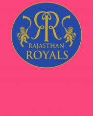 ipl teams editing background download