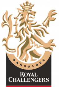 Royal Challengers Bangalore 2022